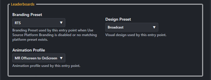 Screenshot for Panel Behaviour Leaderboard